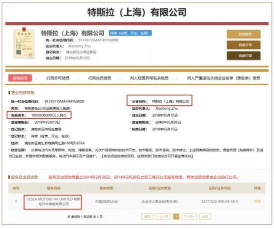 特斯拉上海設(shè)廠 進(jìn)口車(chē)家門(mén)口買(mǎi)與信息技術(shù)咨詢服務(wù)的發(fā)展機(jī)遇